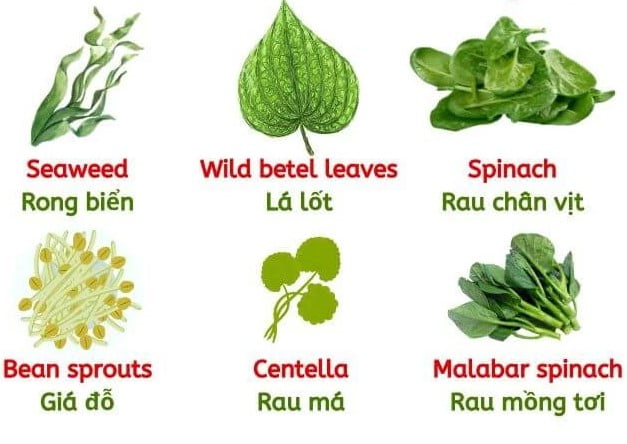Các loại rau trong tiếng Anh là gì?